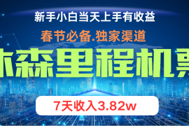 每天无门槛高利润长期稳定单日收益2000+兼职月入4w10-18福缘网