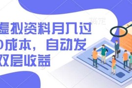简单项目闲鱼虚拟资料月入过W，0成本，自动发货，双层收益02-27冒泡网