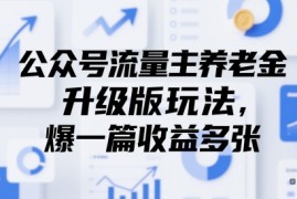 公众号流量主养老金升级版玩法，爆一篇收益多张