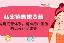 实战私密销售蜕变营：构建完善体系，精准用户画像，触点设计促成交09-03福缘网