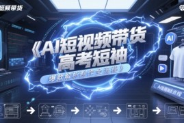 AI短视频带货高考短袖爆款解析制作全流程
