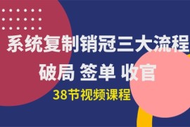 热门营销-成交项目，系统复制 销冠三大流程，破局 签单 收官