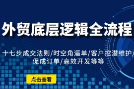 简单项目外贸底层逻辑全流程：十七步成交法则/时空角逼单/客户挖潜维护/促成订单/高效开发等等01-11福缘网