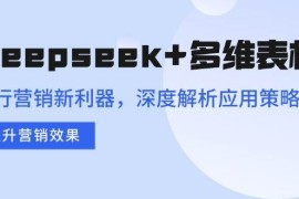 实战（14280期）Deepseek+多维表格，银行营销新利器，深度解析应用策略，提升营销效果02-22中创网