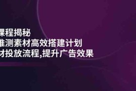 创业项目千川课程揭秘：随心推测素材高效搭建计划,新素材投放流程,提升广告效果02-25福缘网